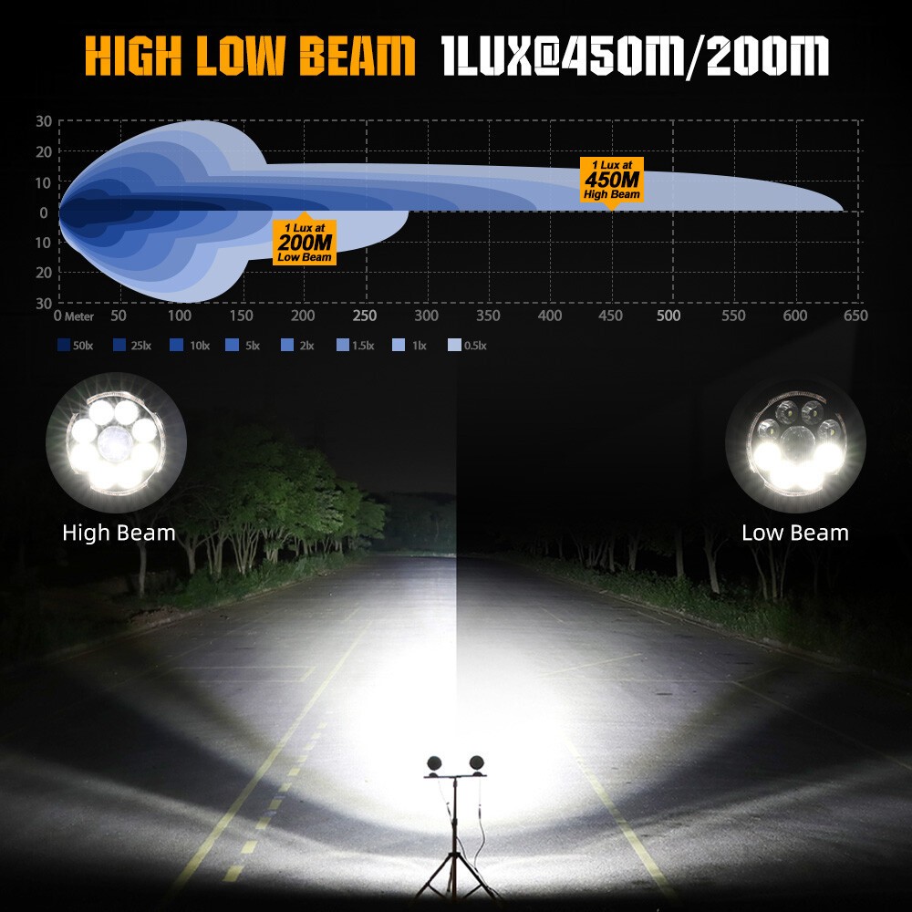 2x 140W LED Motorcycle Driving Fog Spot Light Auxiliary Lamp White+Amber w/Wire