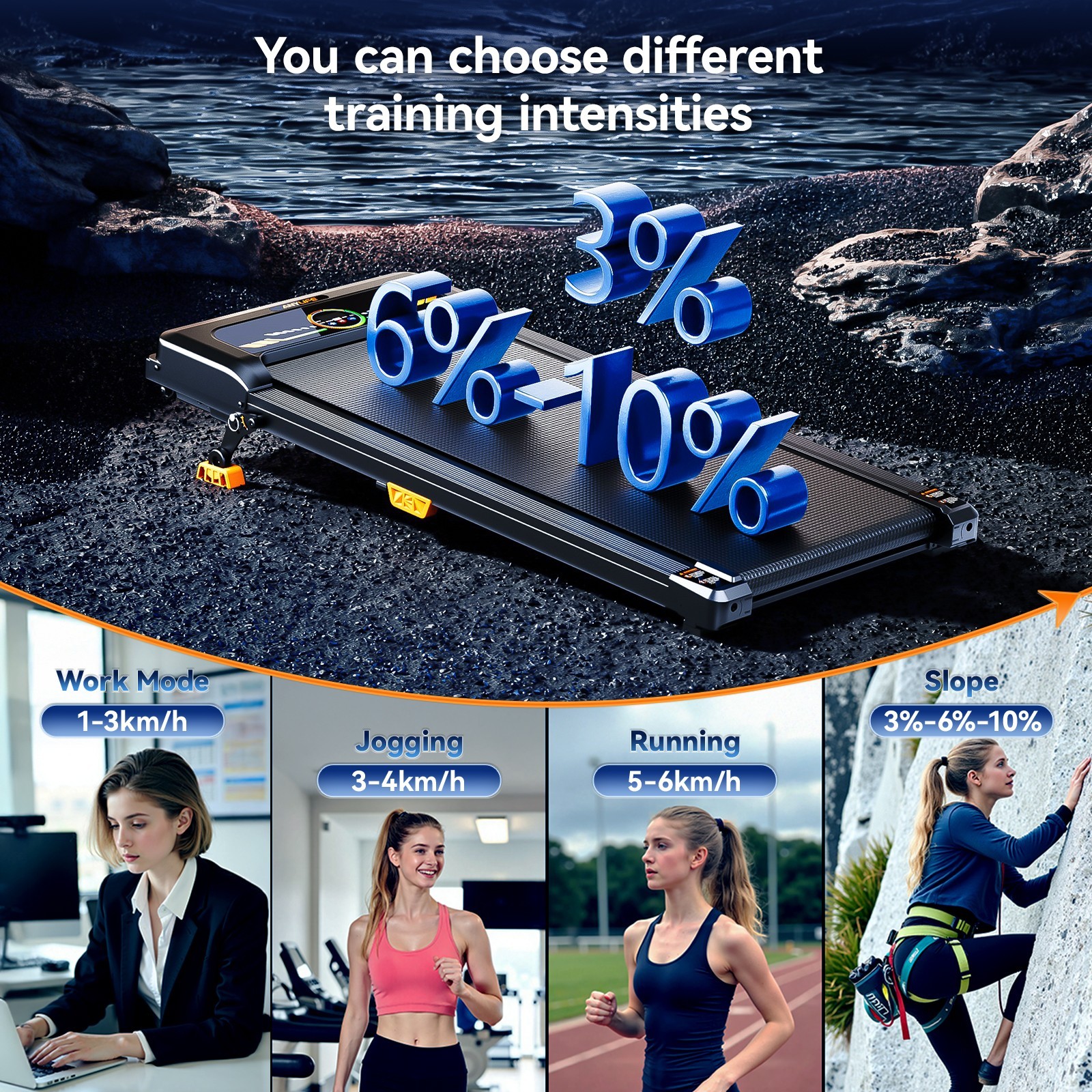 New 10% lncline Walking Pad，4-in-1 Walking Pad Treadmill With remote control