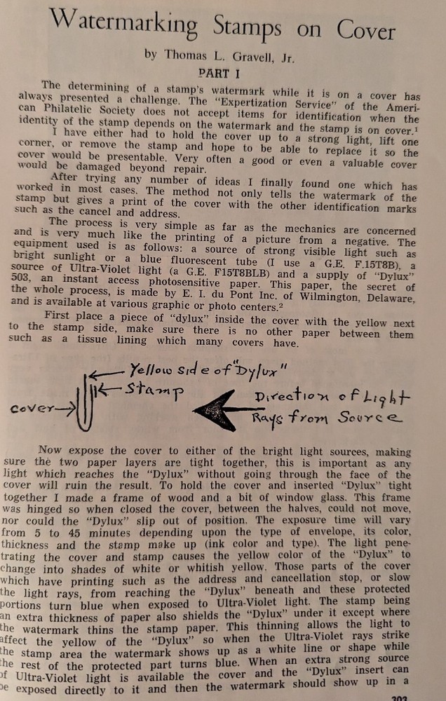 German Postal Specialist Aug 1971 Dresden Issues "Notopfer Berlin" French Zone