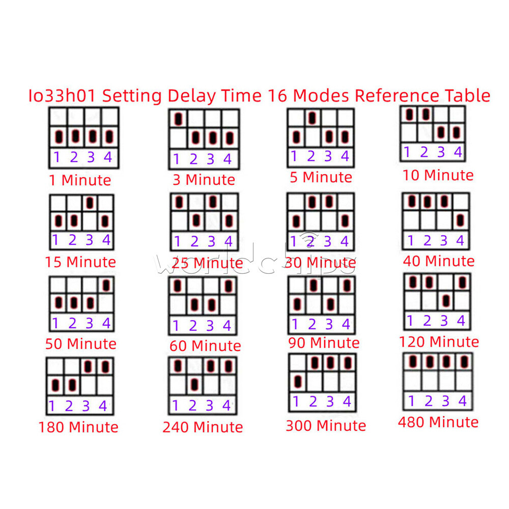 AC110-220V 7A 1-480min 16Mode Timer Adjustable Turn Off Delay Controller Module
