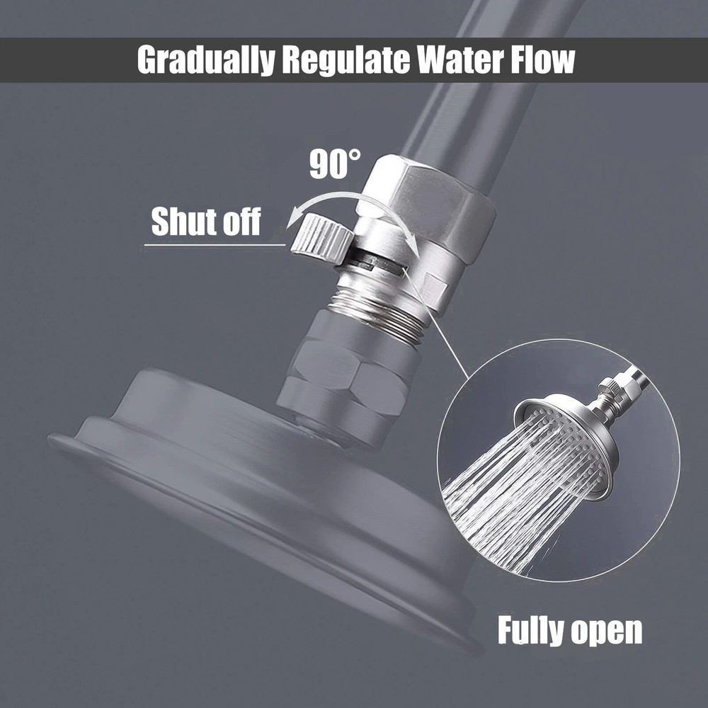New Leakage Free Flow Quick Control Shut-OFF Valve Accurate Flow Controller