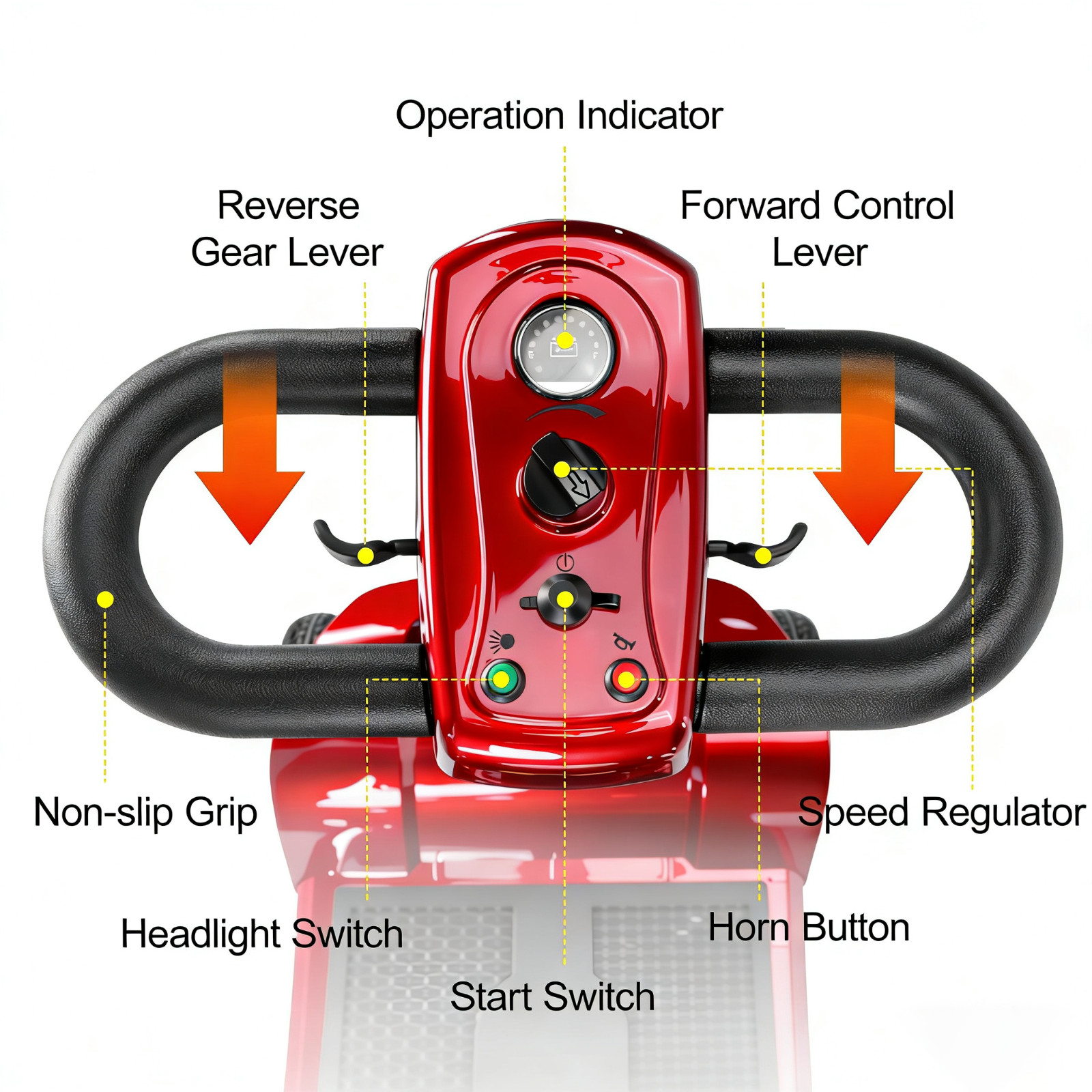 EOEOTWO Folding 4 Wheel Mobility Scooters for Senior Adult Max Load 419lbs