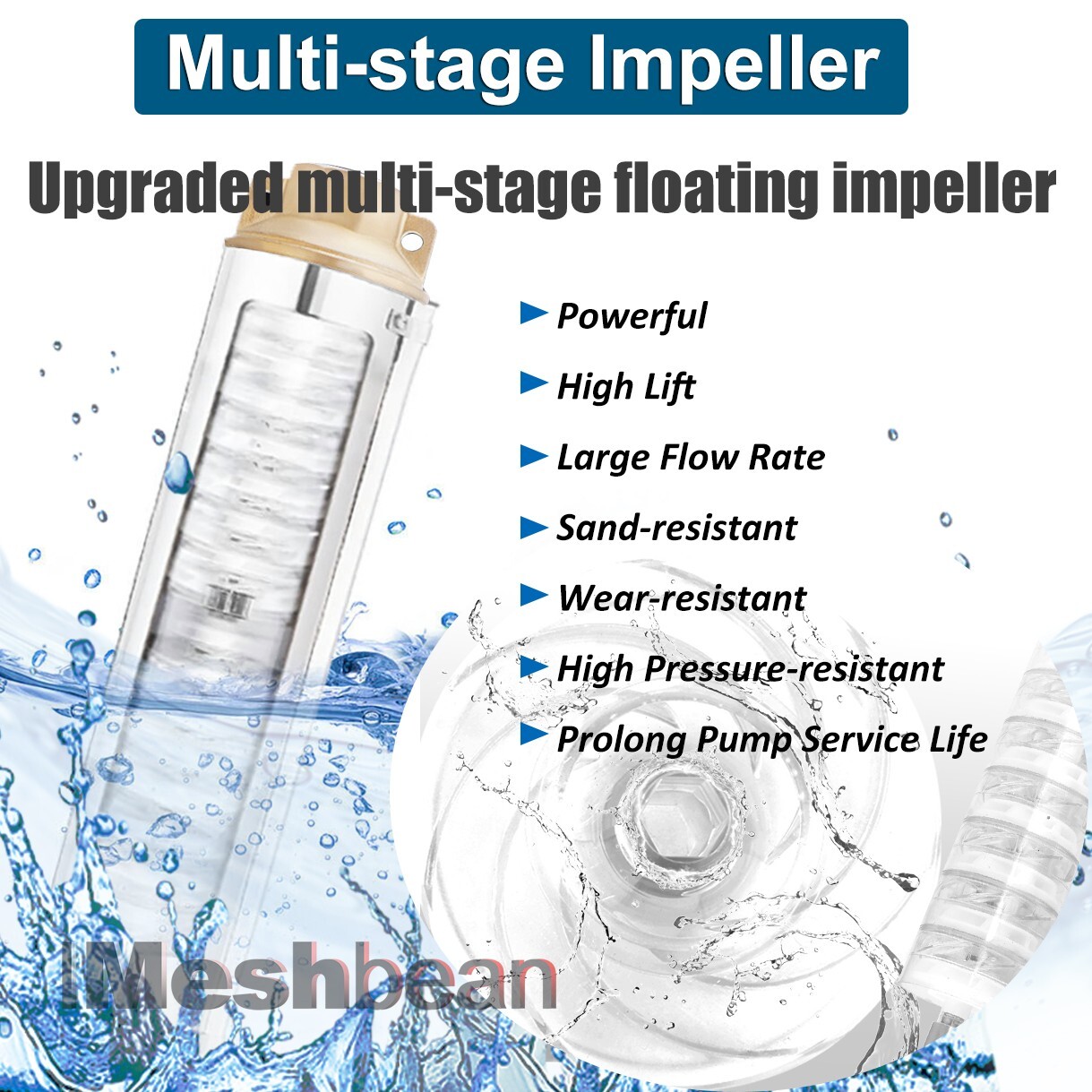 1HP 3" Deep Well Submersible Pump 110V 1.25''NPT 13GPM 247 ft Max w/Control Box