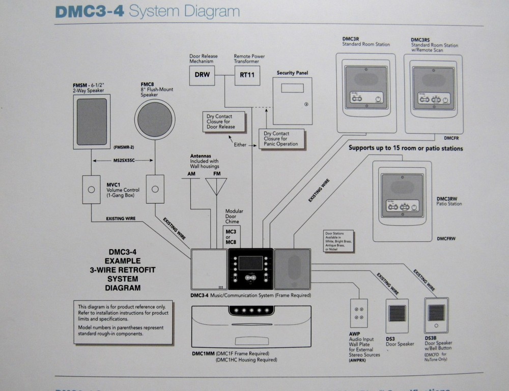 NEW DMC3RS White M&S Intercom Retro Room Station 3-wire DMC3-4