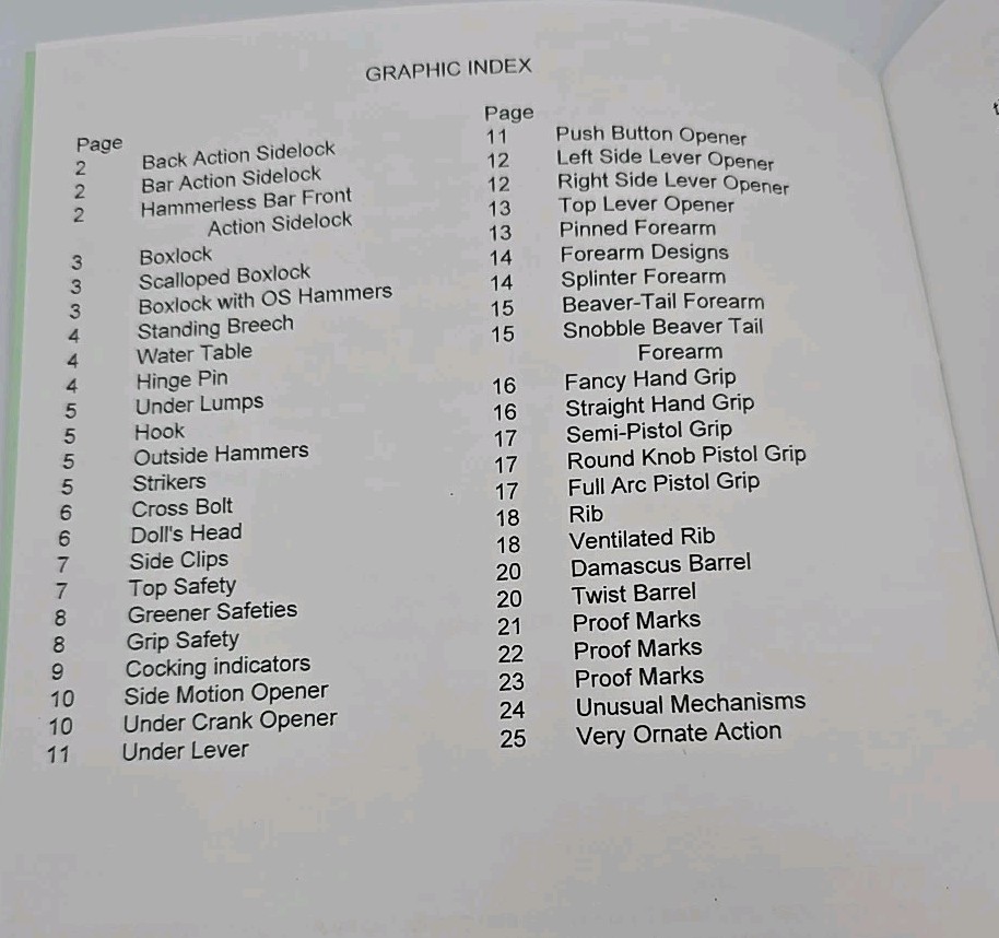 Recognizing Side by Side Shotguns Charles Carder Booklet