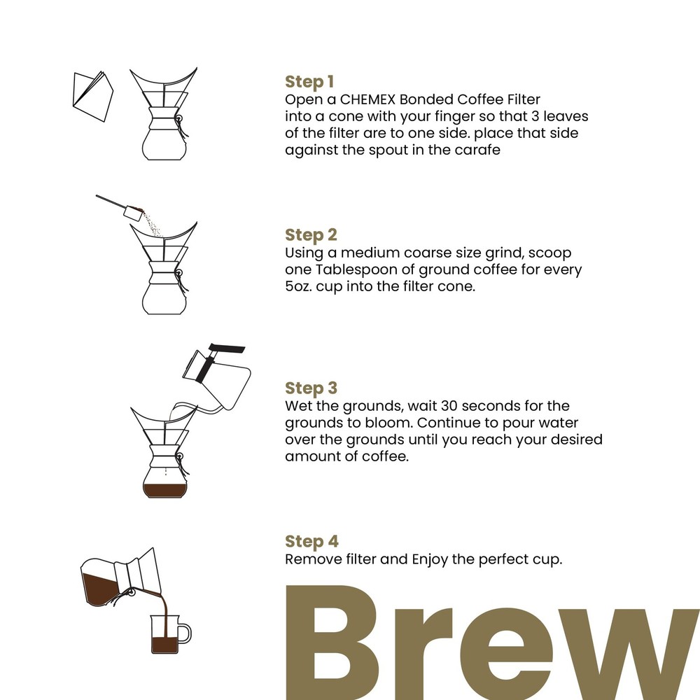 Chemex Bonded Filter - Circle - 100 ct - 2 Pack - Exclusive Packaging