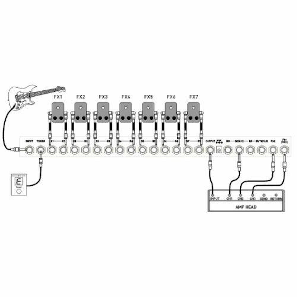 MOEN GEC8 OR Guitar Effect Pedal Commander Effect Loop System 8 Loops 10 Presets