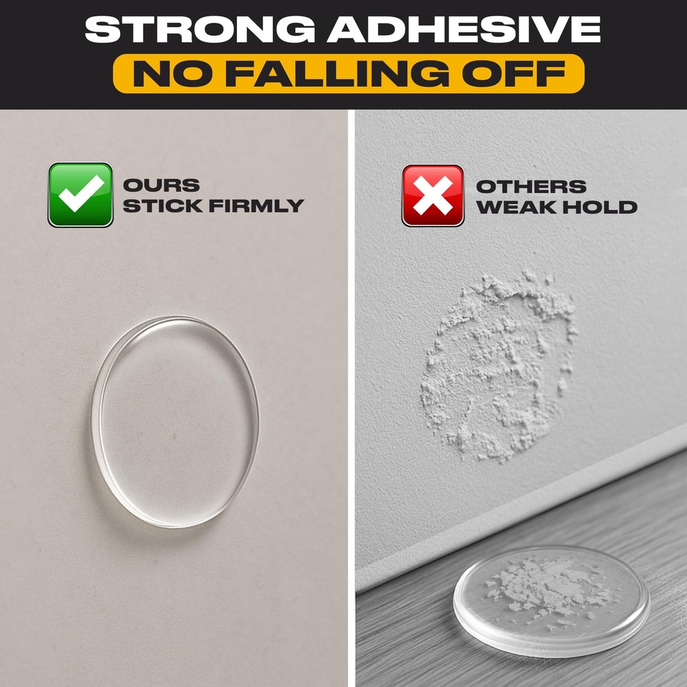 Strongest Door Stoppers for Wall 2" (8 Pack) - Self Medium Pack), Clear