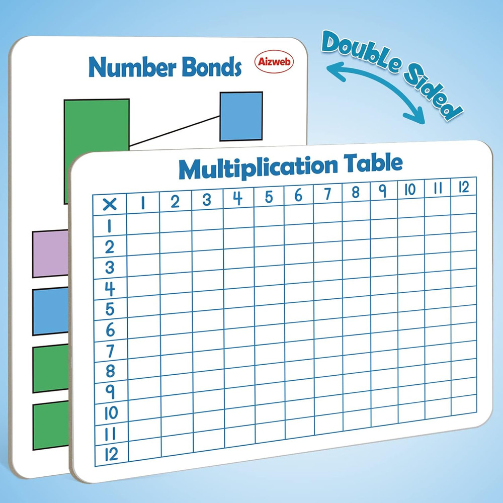 Dry Erase Multiplication Chart Whiteboard, 9" x 12" Multiplication Table Double-