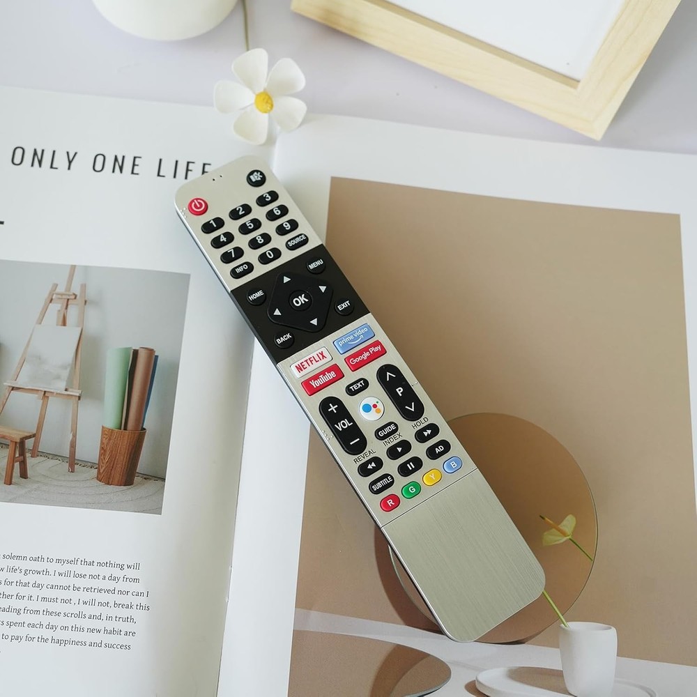 Universal Replacement Remote Control Compatible for Skyworth Android Silver