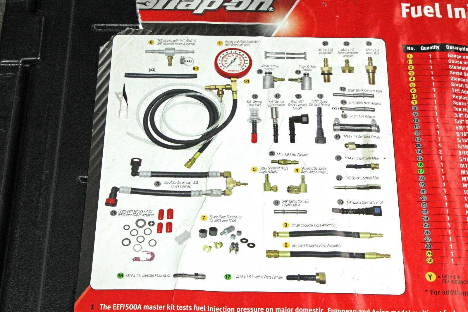 Snap on EEFI500A Master Fuel Injection Pressure Gauge Set