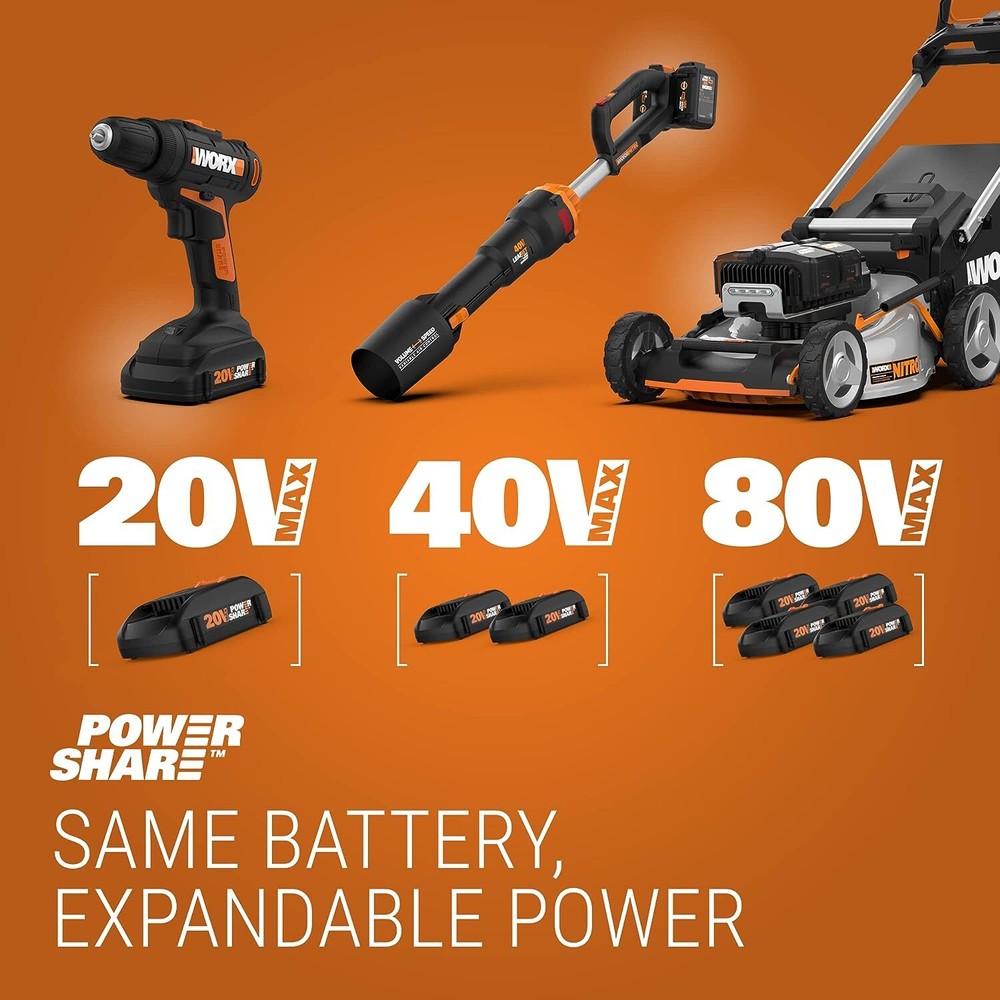 String Trimmer Cordless GT3.0 20V Powershare 12" Edger & Weed Trimmer (2 Batteri
