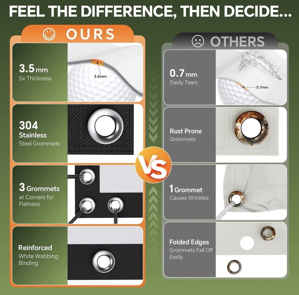 Golf Simulator Impact Screen 14x9 Ft Triple Layer Projection Screen Indoor