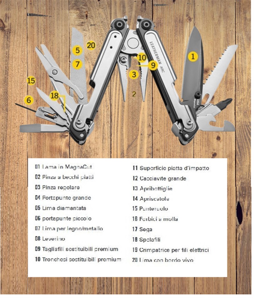 Leatherman Arc Black And Silver - 833076 - Multi-Tool With 20 Functions