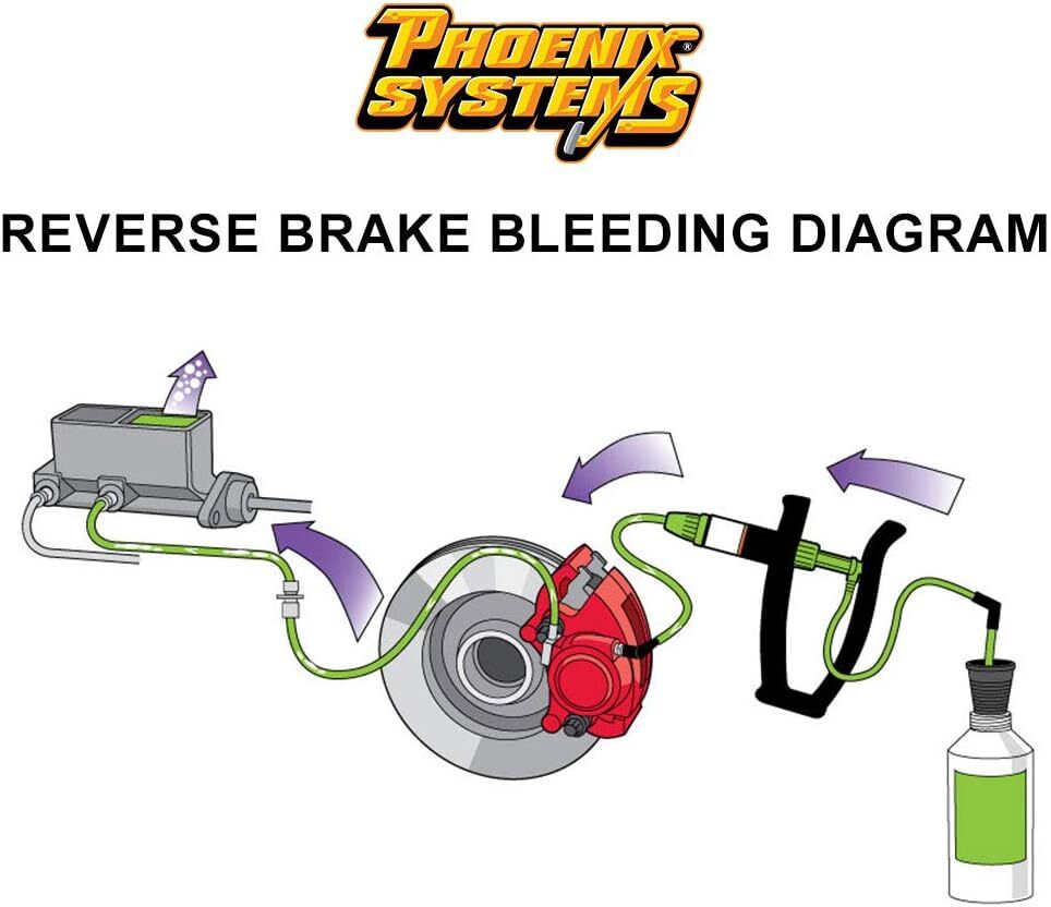 Phoenix V 5 Reverse Brake Bleeder Tool For Easy Abs Brake Bleeding
