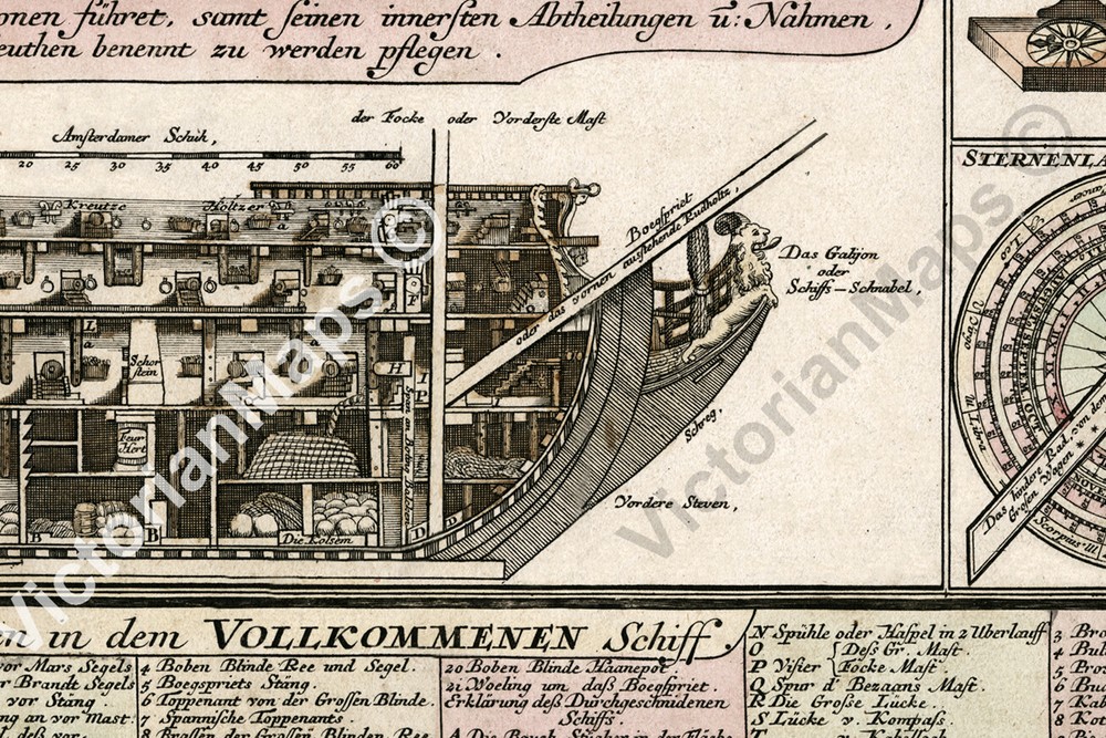 Sailing war ship section rigging chart construction plan Seutter 1740 art poster