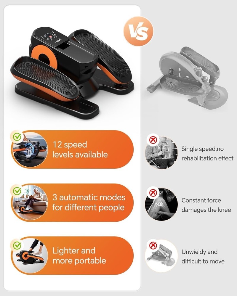 HJDFGSS BLACK Under Desk Elliptical Machine - 12 Adjustable Speed