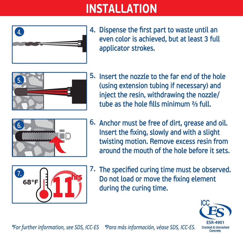 FixMaster Multi Purpose 2Part Pure Epoxy 9.5oz Highest Rated Strength for An...