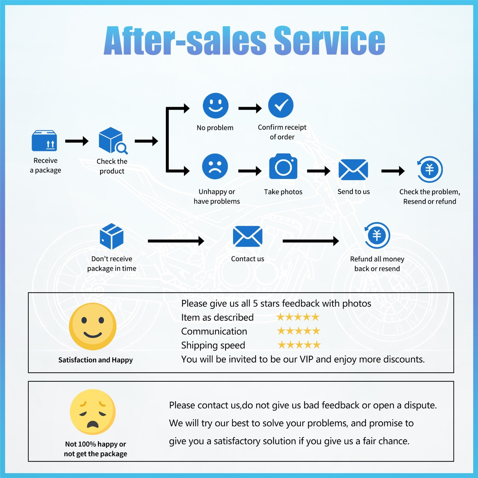 M10 Universal Motorcycle Braided Steel Hydraulic Brake Clutch Oil Hose Line Pipe