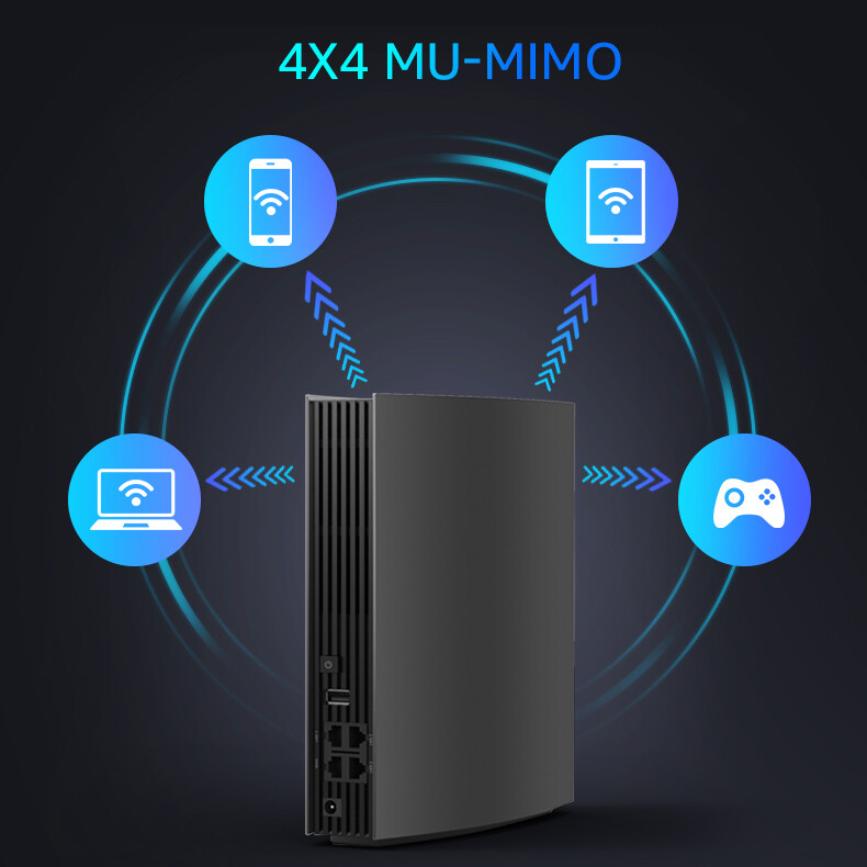 WAVLINK AC3200 Dual-Band Wireless Wi-Fi Router MU-MIMO Gigabit Internet Router