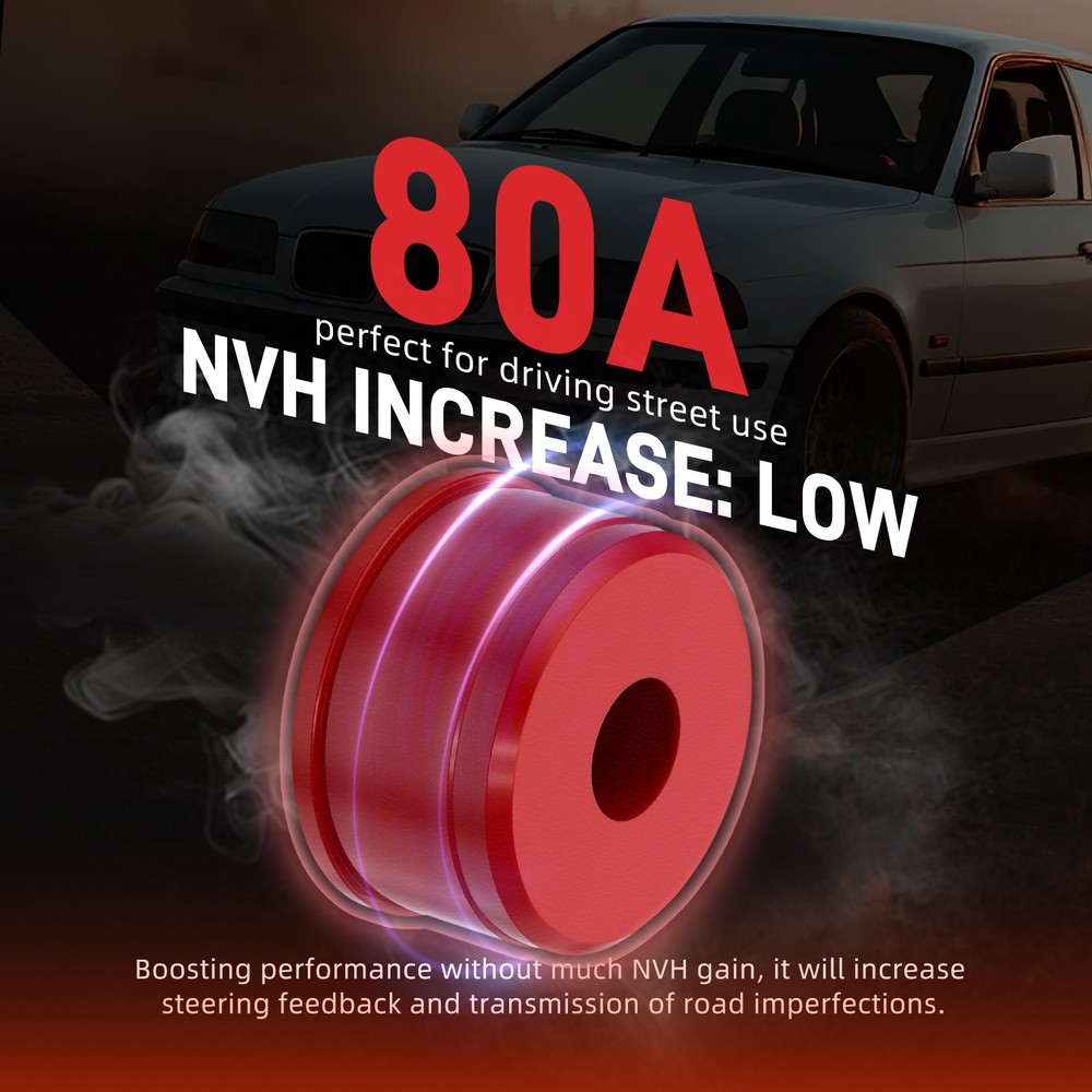 Pair Poly 80A Front Lower Control Arm Bushing Set For BMW 3 Series E30 E36 M3 Z3