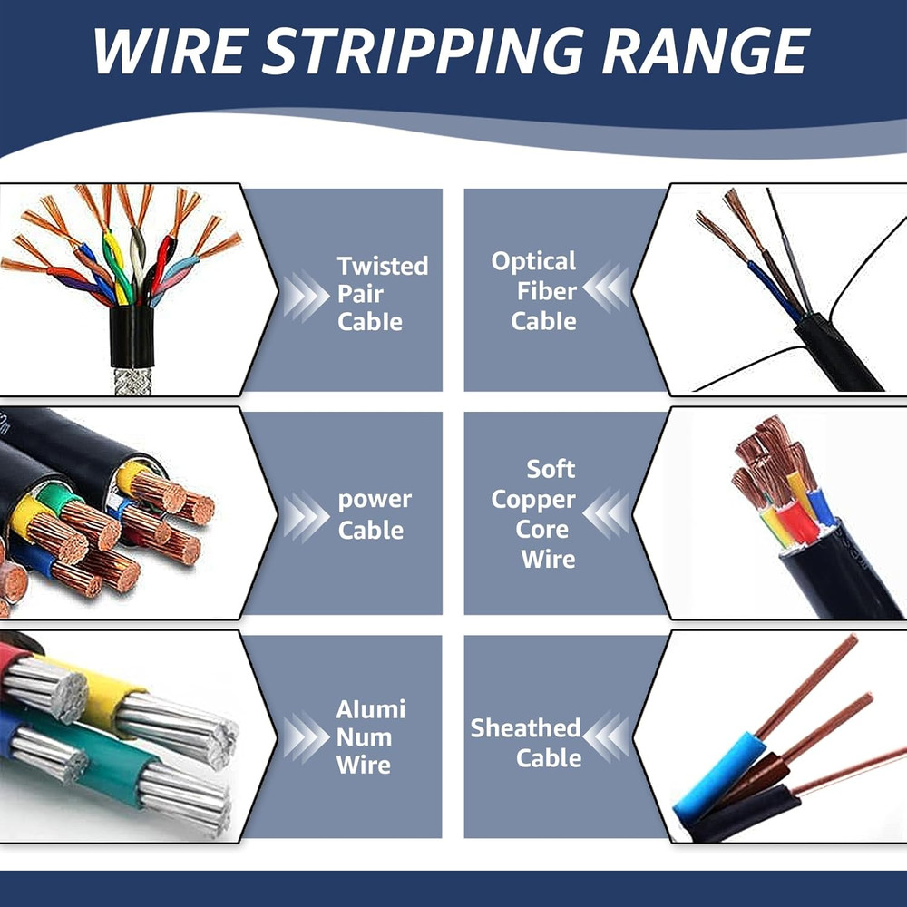 Manual Wire Stripper Machine, 0.06''-0.98'' Scrap Copper Wire Stripping Machine