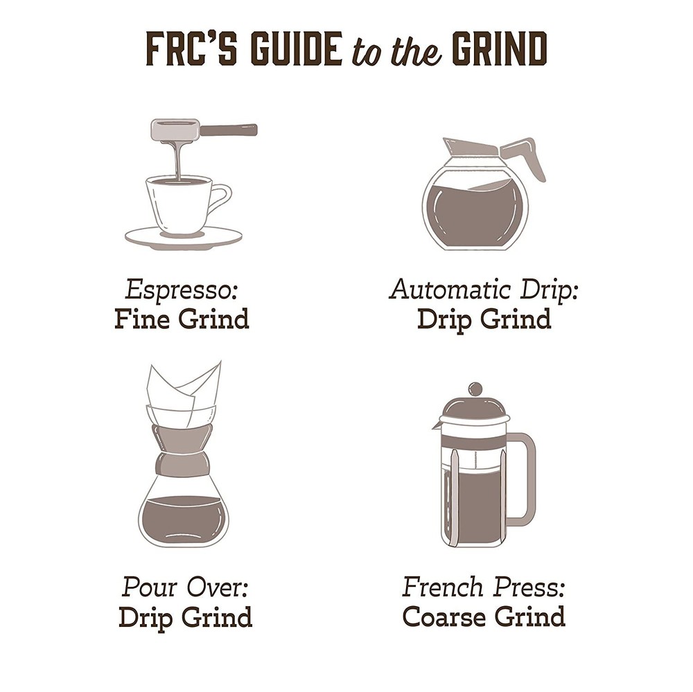 Mocha Java Artisan Blend | Whole Bean Coffee | Fresh Roasted Coffee