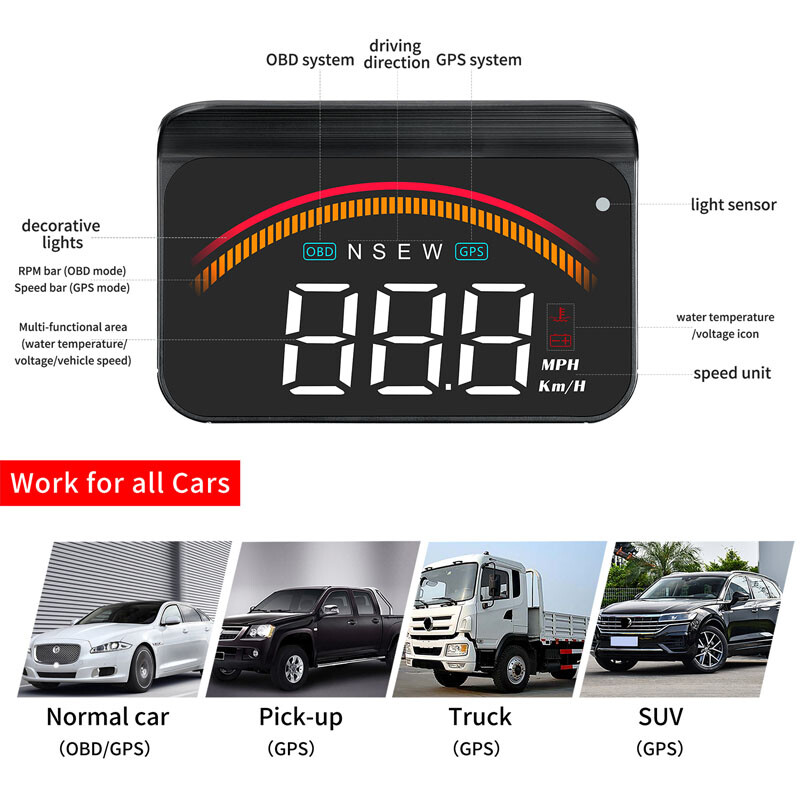 M11 Digital Speedometer Head Up Display OBD2 GPS -40℃ - +80℃ Warning Compass