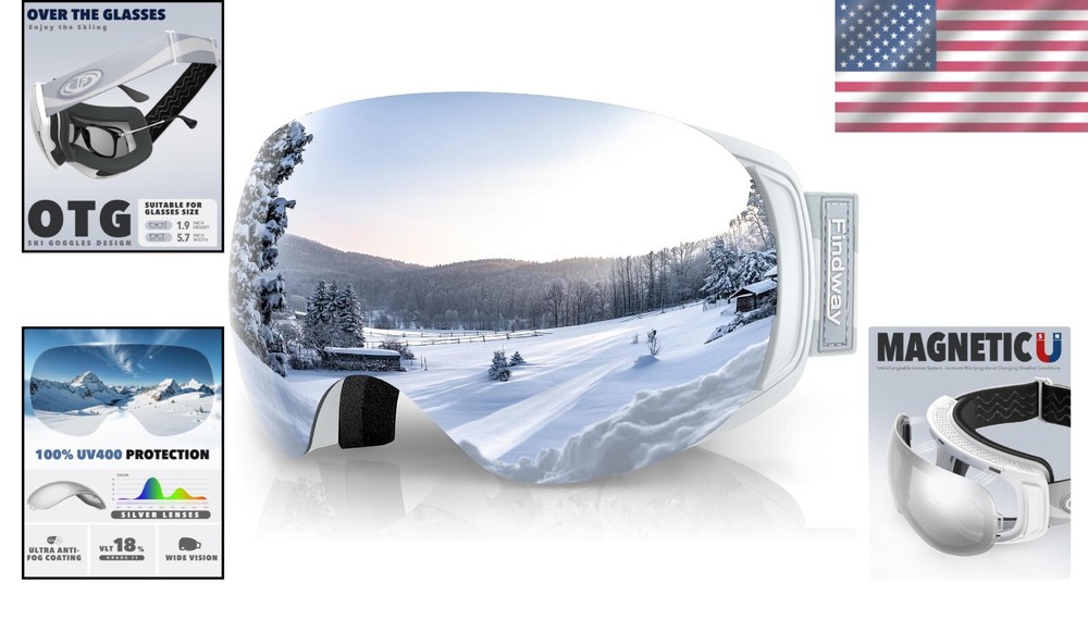 Panoramic Dual Lens Ski Goggles with Interchangeable Features for Optimal Vision