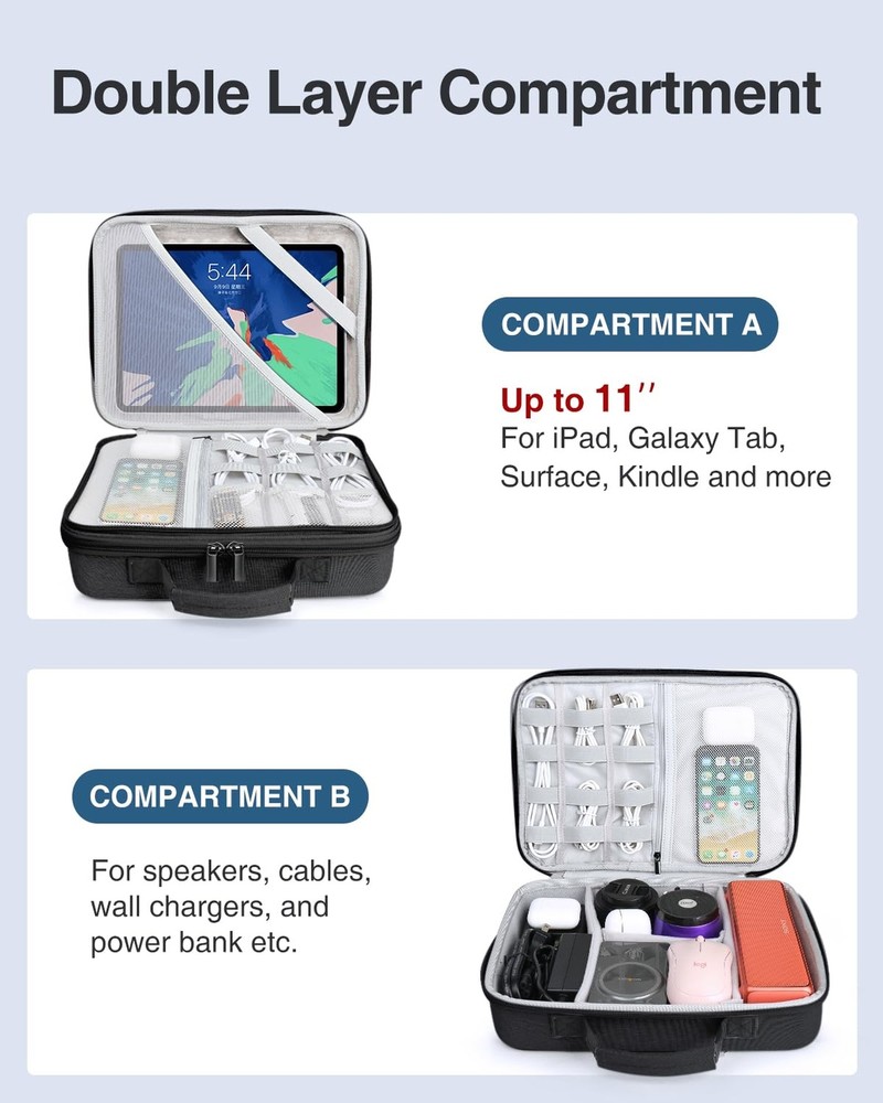 Luxtude Electronic Organizer Travel Case Large, Hard Case for Electronics, EV...