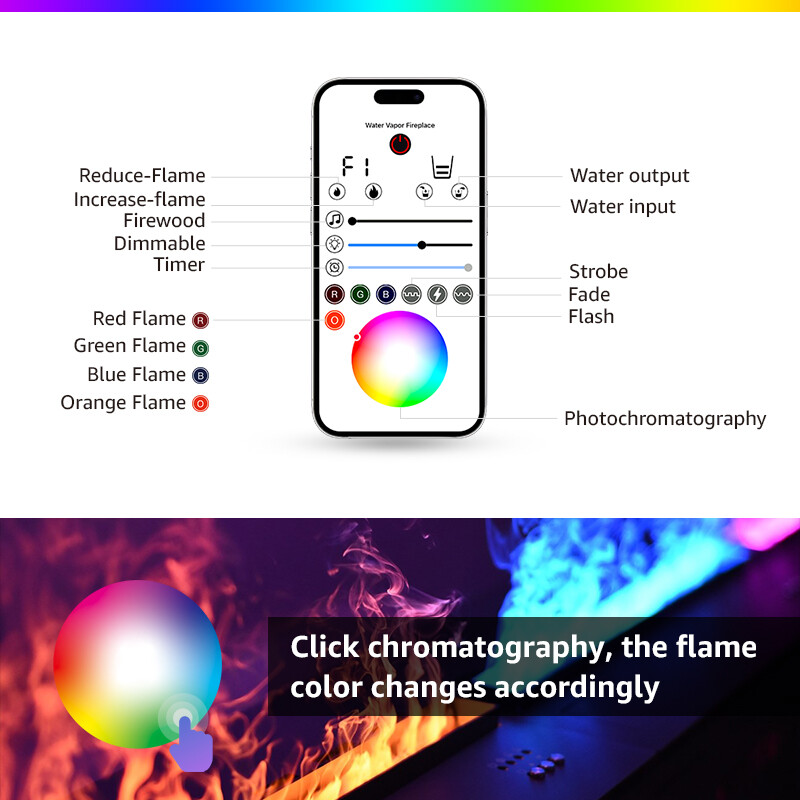 Electric Fireplace,With APP Control，Muticolor&Automatic Water