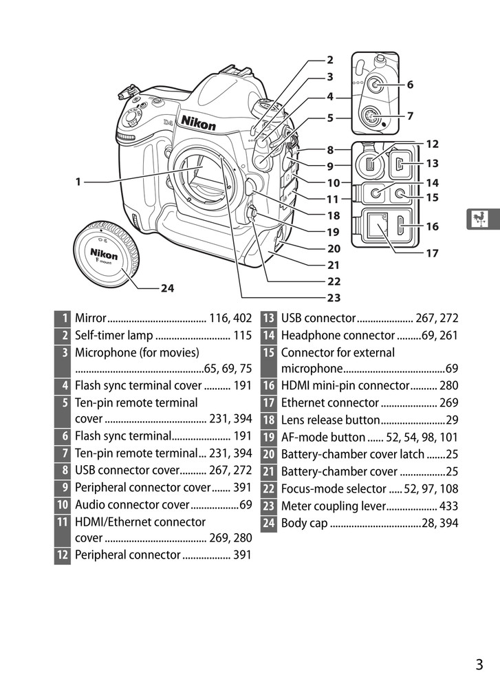Nikon D4 — User Manual Owners Guide Reference — 482 Pages — USA Made