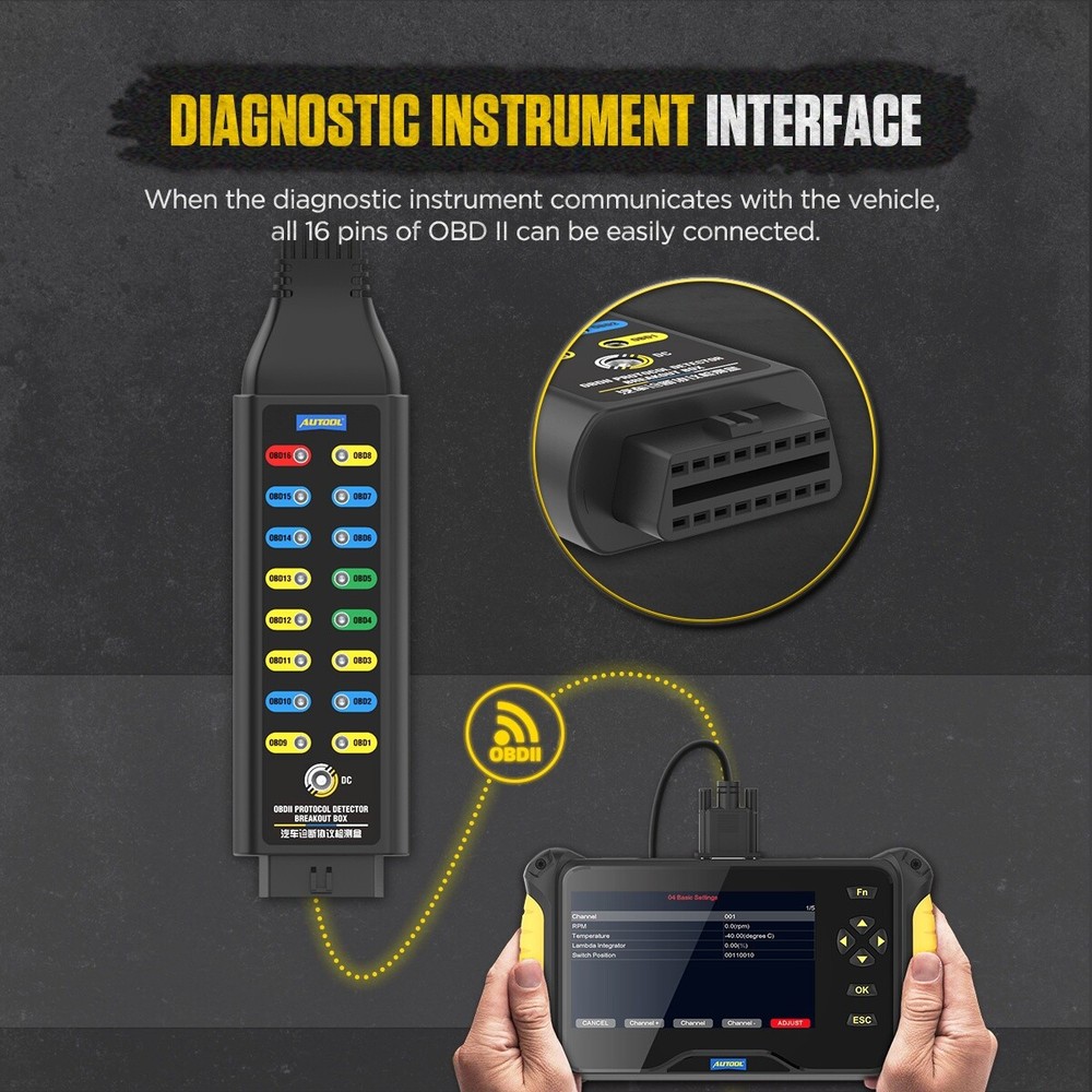 OBDII Breakout Out Box OBD2 Memory Detector CAN Breakout Box Signal Judgment