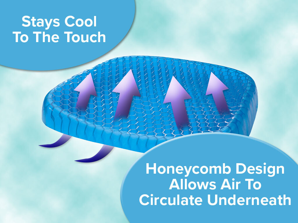 BulbHead Egg Sitter Seat Cushion with Non-Slip Cover, Breathable Honeycomb