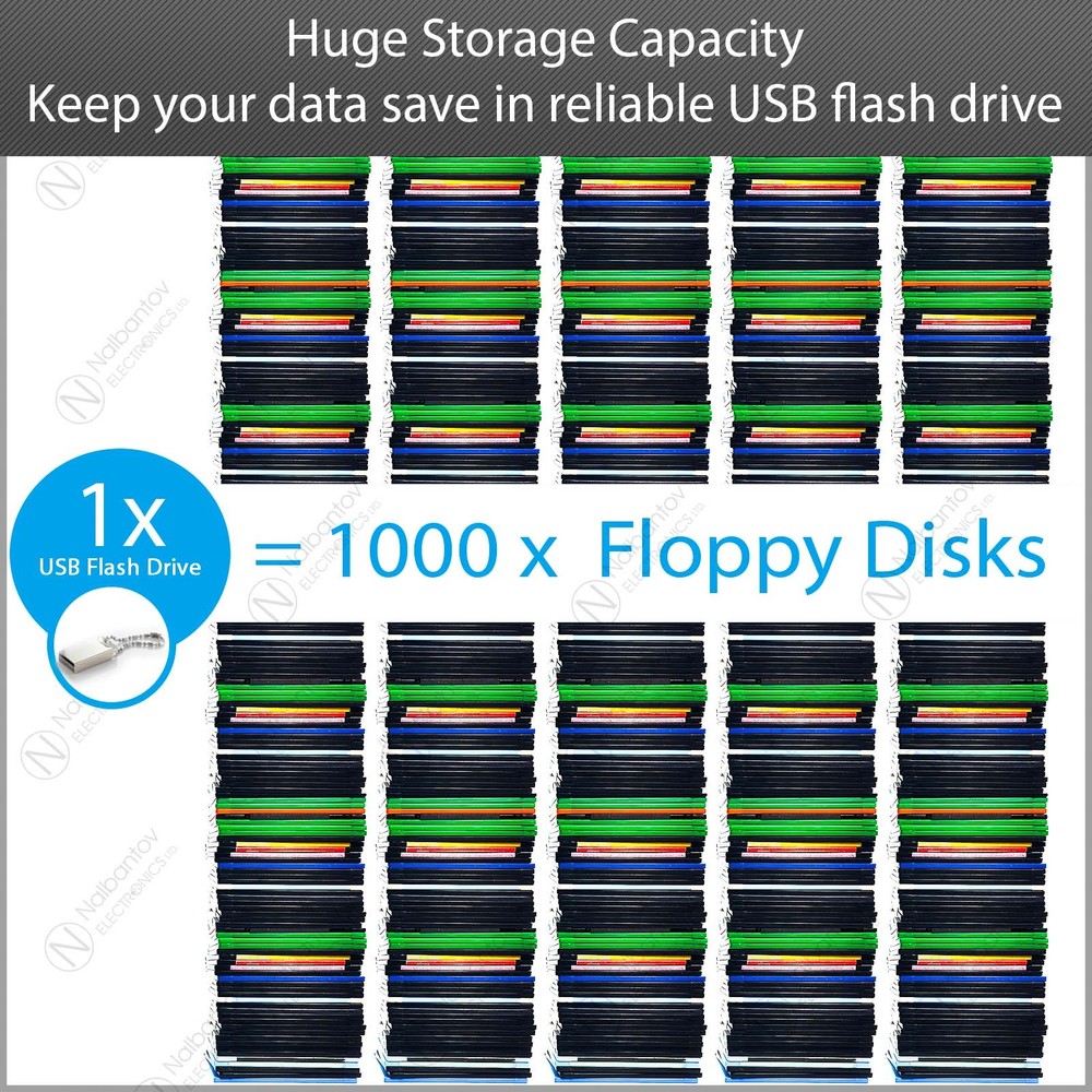 Floppy Disk USB Emulator N-Drive 1000 for Korg Trinity & Plus, Pro, Pro X, V3