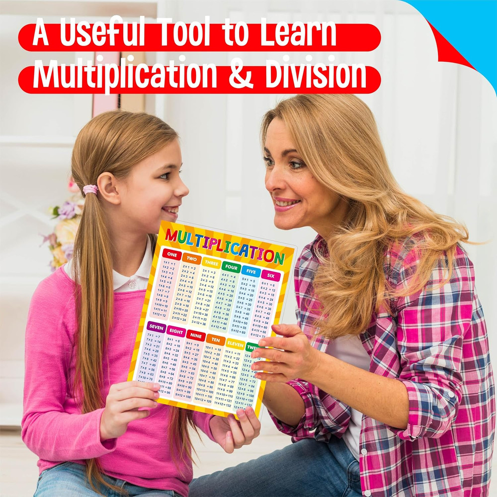 Multiplication and Division Poster Fully Laminated Math Table Charts Educational