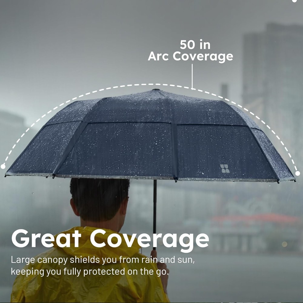 Foldable umbrella - windproof,compact,opens easily and automatically (navy blue)
