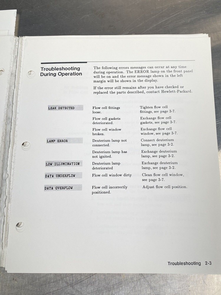 Hewlett Packard HP 1050 Variable Wavelength Detector - Users Guide / Manual