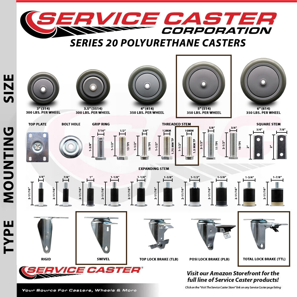 5 Inch SS Gray Polyurethane 10mm Threaded Stem Caster Set Total Lock Brake