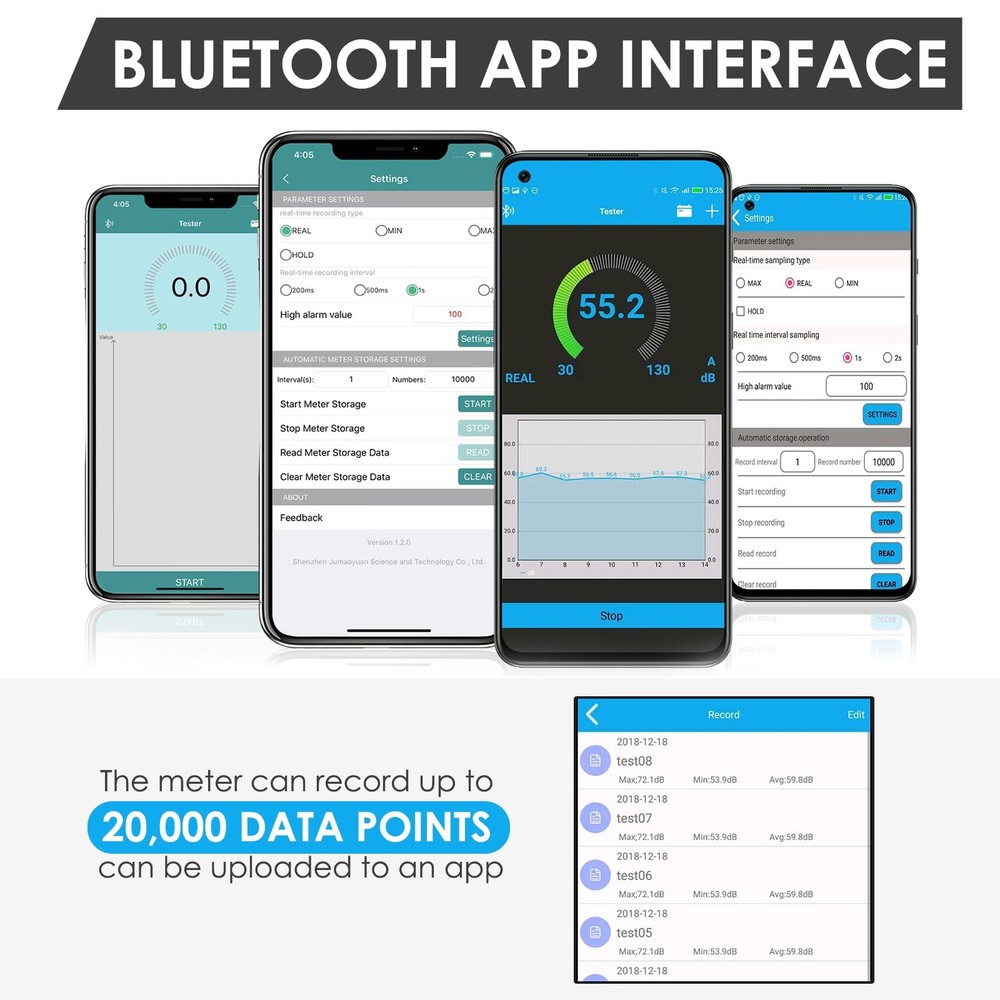 Decibel Meter Wireless Sound Decibel Meter With App Data Logging Bluetooth Porta