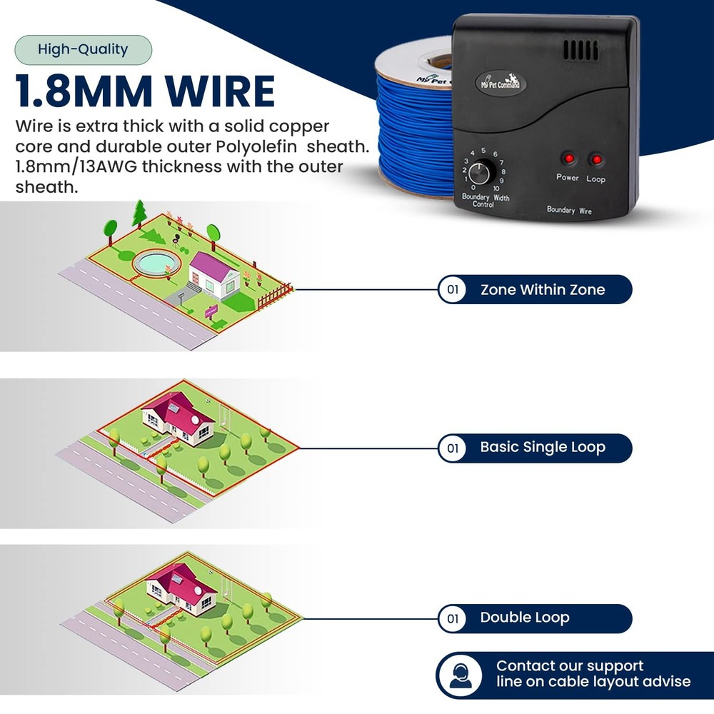 Wireless Dog Fence System with Remote Training - Dual Function Solution