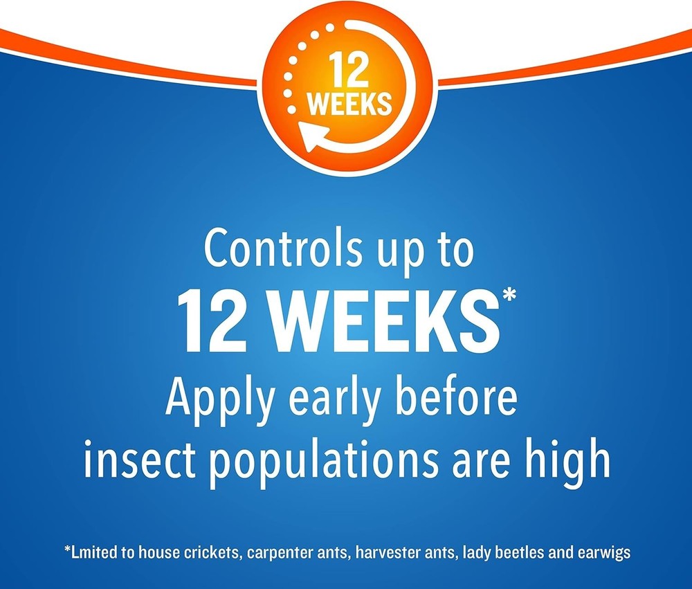 Backyard Bug Control Spray 2-Pack – Kills Mosquitoes, Fleas, Ants, 32 oz Each