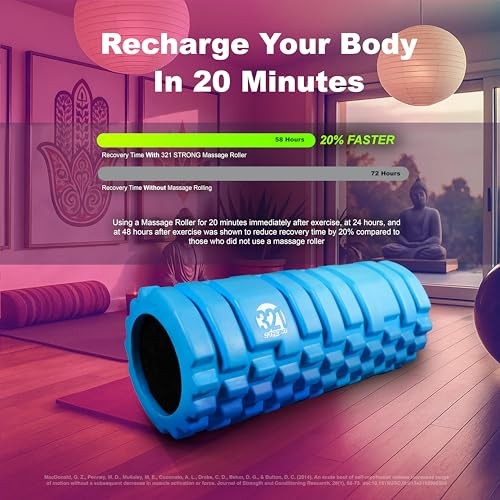 Foam Roller - Medium Density Deep Tissue Massager for Muscle Bubble Gum