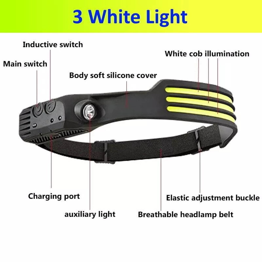 1000000 Lumens Super Bright LED Tactical Flashlight Rechargeable LED Work Light