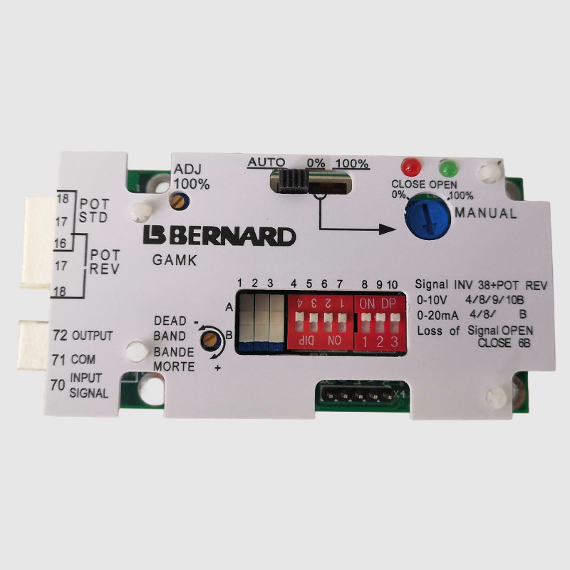 1PC GAMK electric actuator positioning plate