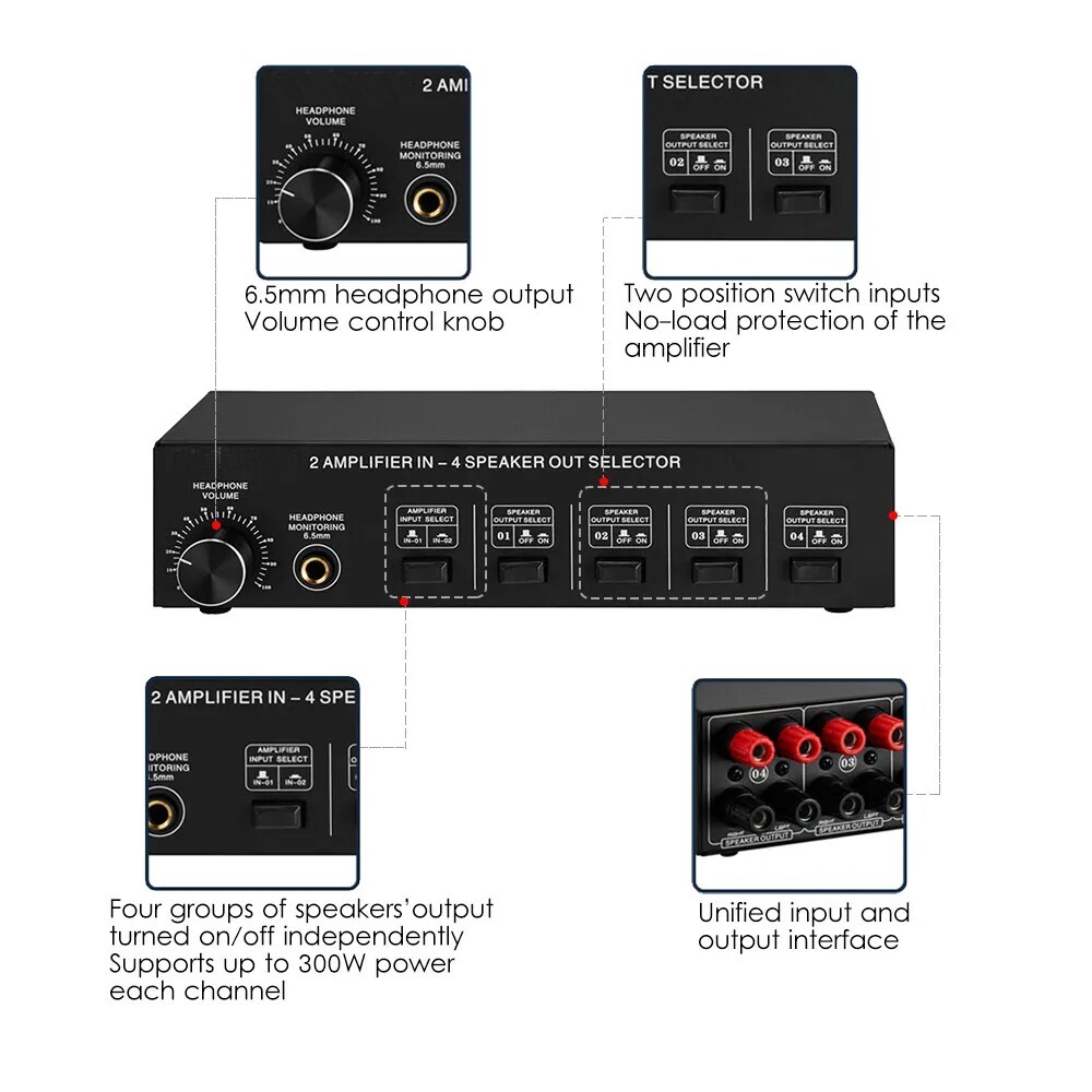 US 2in 4Out Speaker Selector Switch Box Amplifier Speaker Selector Mini Switcher