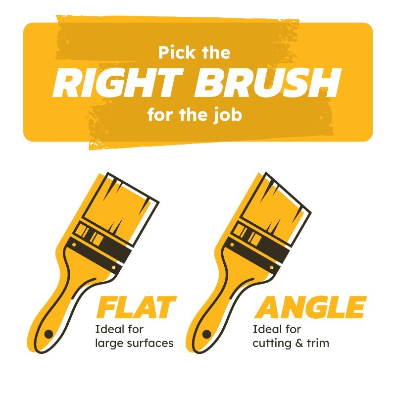 GOOD 3-Piece Polyester Brush Set