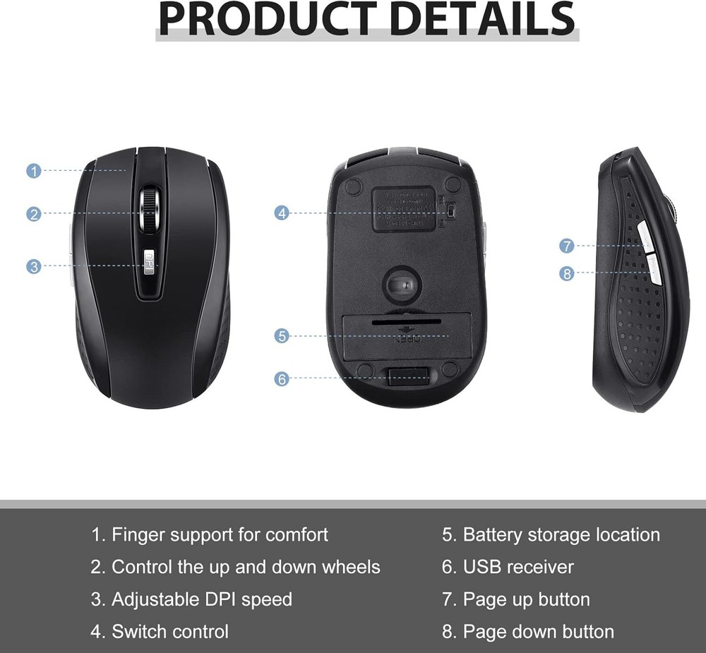 Macarrie 12 Pack Wireless Mouse for Laptop 1200dpi Computer Black