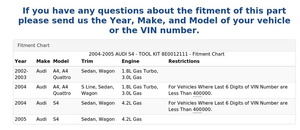 2004-2005 AUDI S4 - TOOL KIT 8E0012111