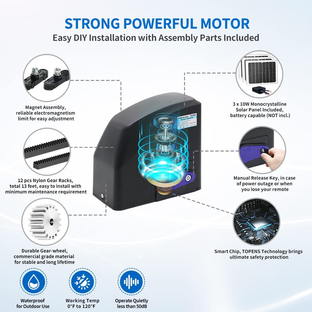 Electric Gate Operator Battery Powered with Solar Panel Remote Control Kit